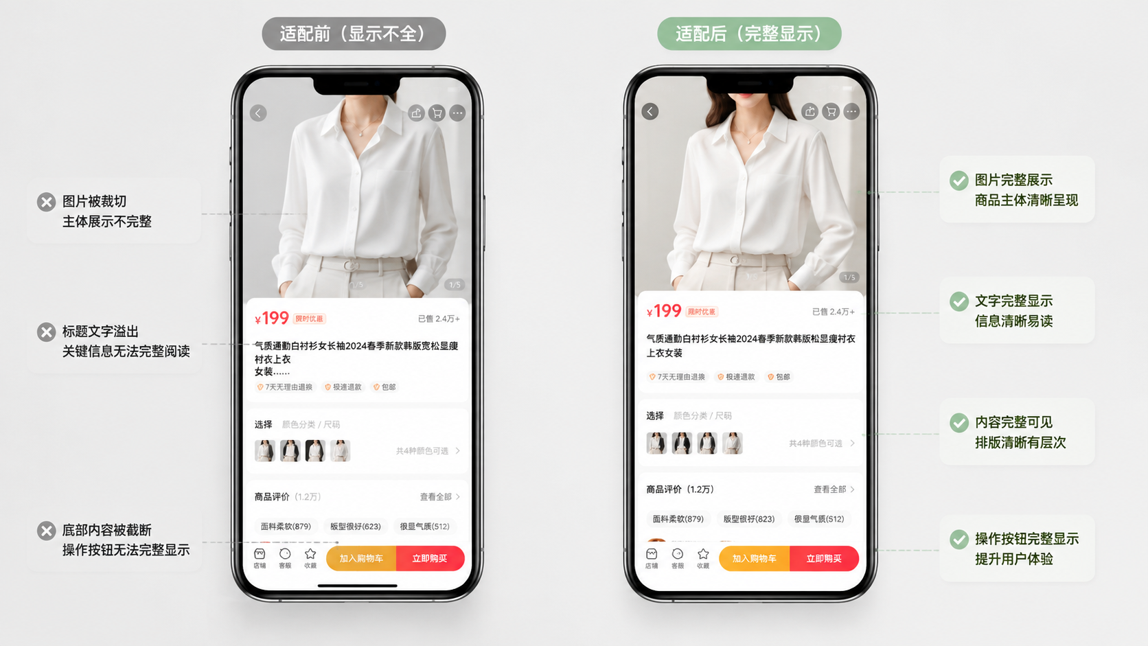 详情页尺寸到底填多少?拿一个女装店的翻车案例说清,AI出图当天上新