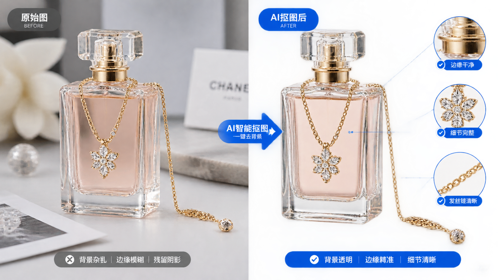 ai智能抠图:我拿200张白底图踩坑,发丝玻璃瓶这些硬骨头3步啃下来